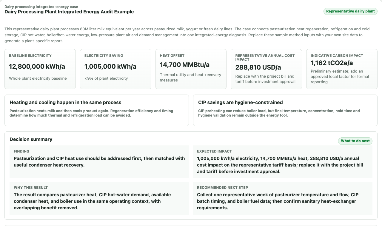 Dairy processing diagnosis report showing baseline energy, savings, heat offset, cost impact and decision summary